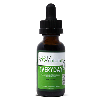 Concentrated Hemp Oil